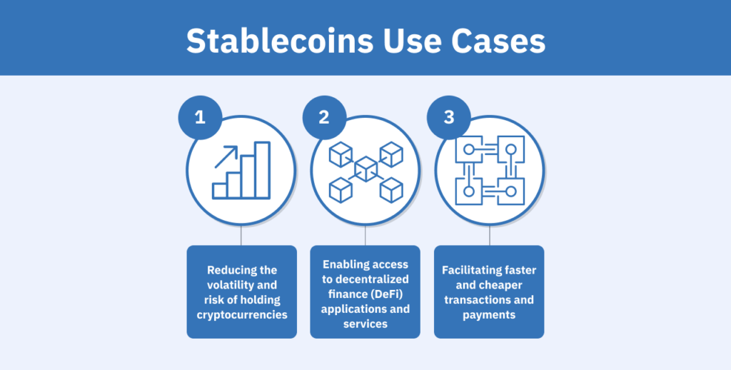 stablecoins use cases
