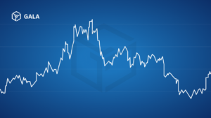 GALA Price Predictions (2023 to 2030)