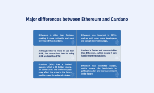 Major differences between ADA and ETH