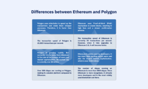 Major differences between Ethereum and Polygon