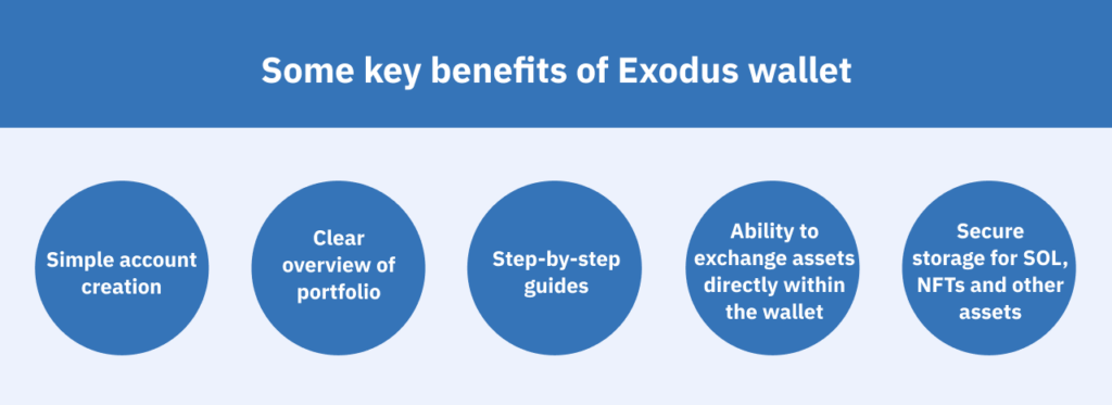 key advantages of exodus wallet