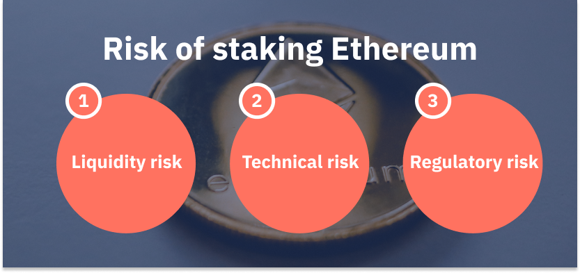 risks of staking ethereum