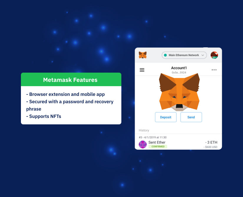 Best Tether Wallets Metamask