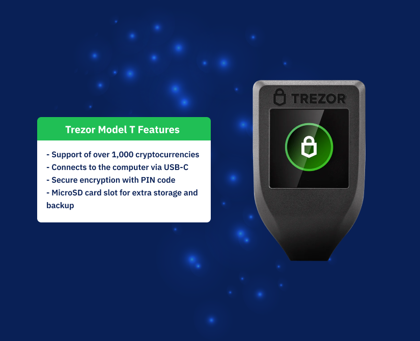 Best Tether Wallets Trezor Model