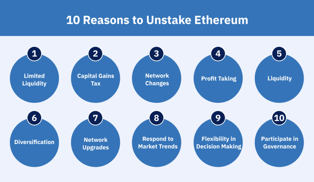 when to unstake ethereum
